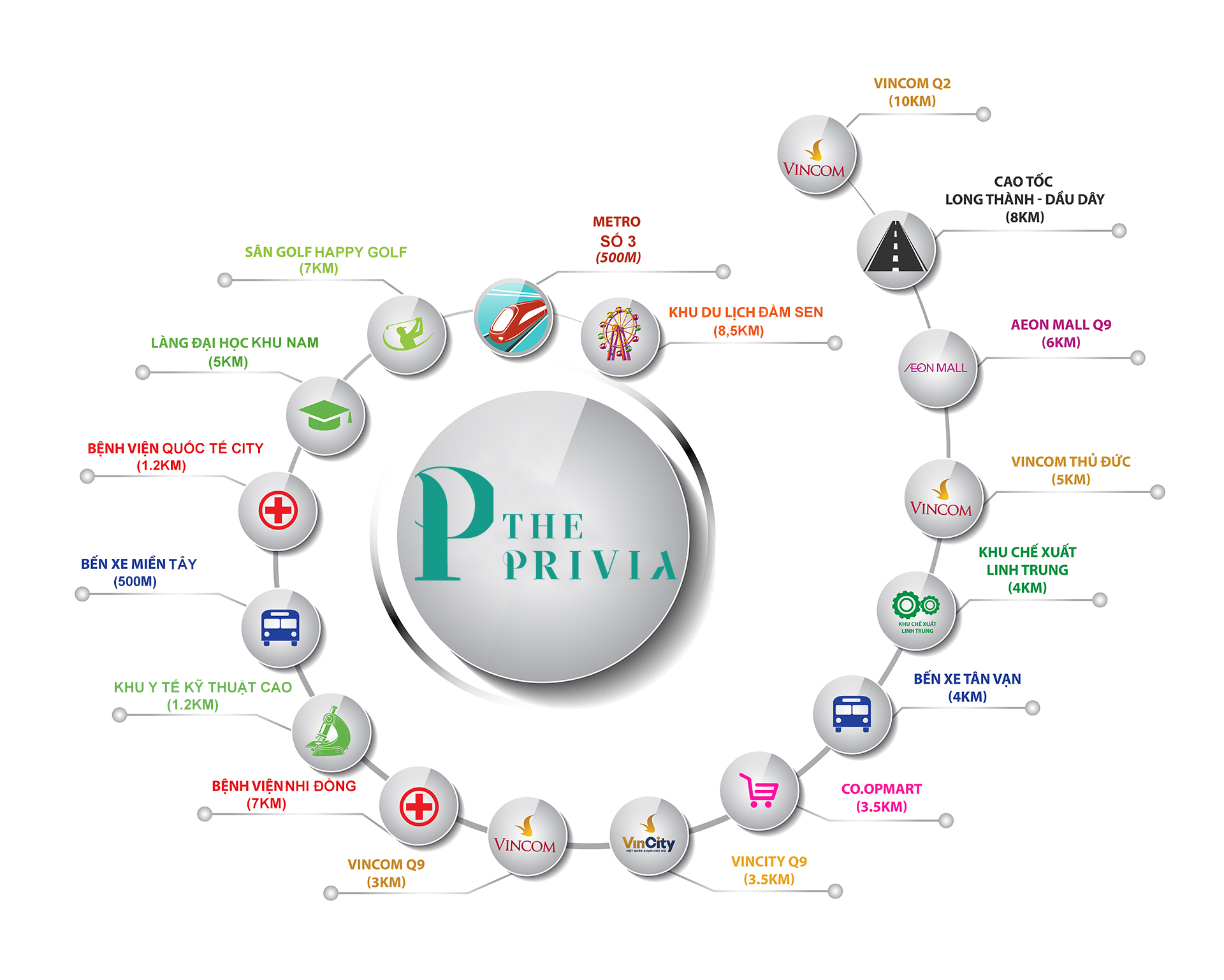 Vị trí Căn hộ The Privia Khang Điền Bình Tân